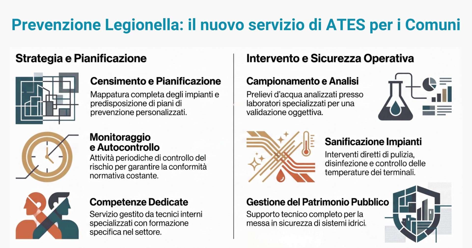 Prevenzione della Legionellosi, ATES al fianco dei Comuni